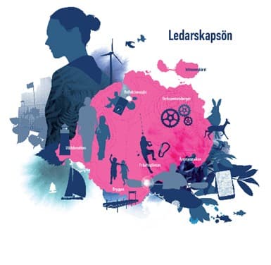 Utbildarträff Södra regionen - Dalby