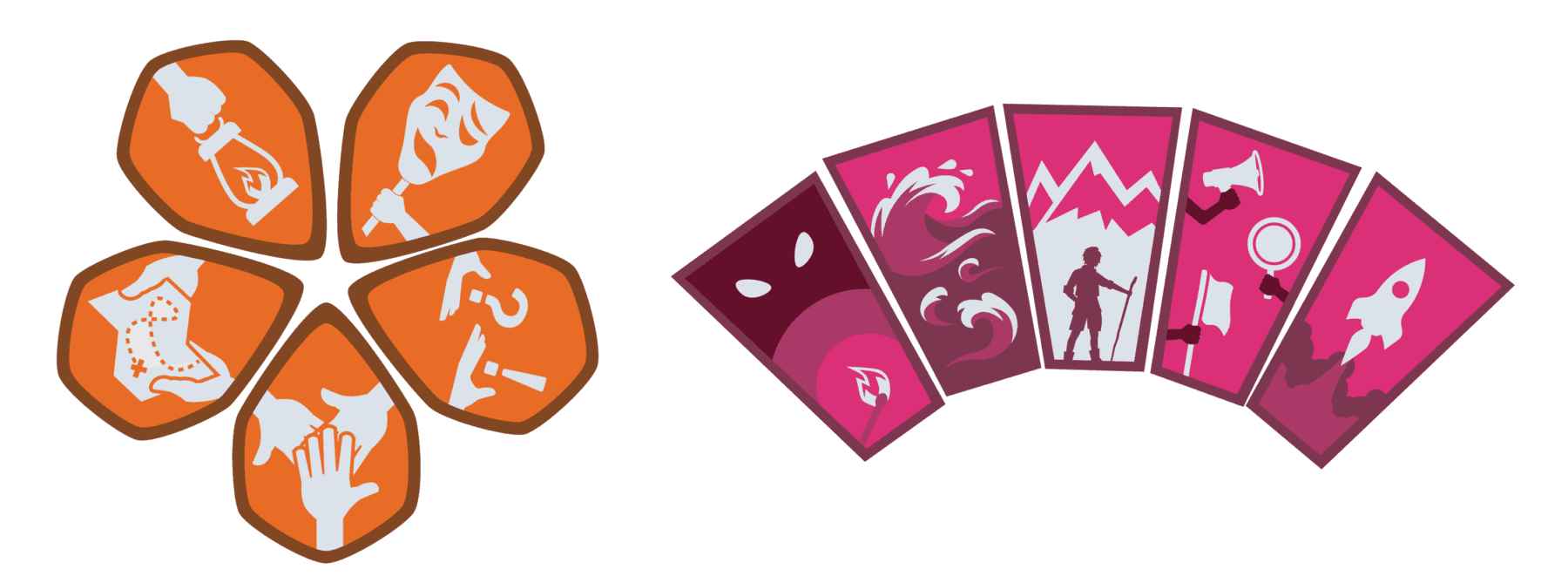 Orange sköldar med ikoner: en hand som håller en tändsticka, en teatermask, en karta med en markerad väg, en hand som lyfter en annan hand, och en hand som håller ett förstoringsglas. Bredvid finns rosa kort med symboler: en våg, berg med en silhuett av en person, en mikrofon och förstoringsglas, samt en raket.